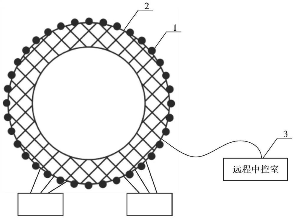 Ring type ferris wheel energy-saving system