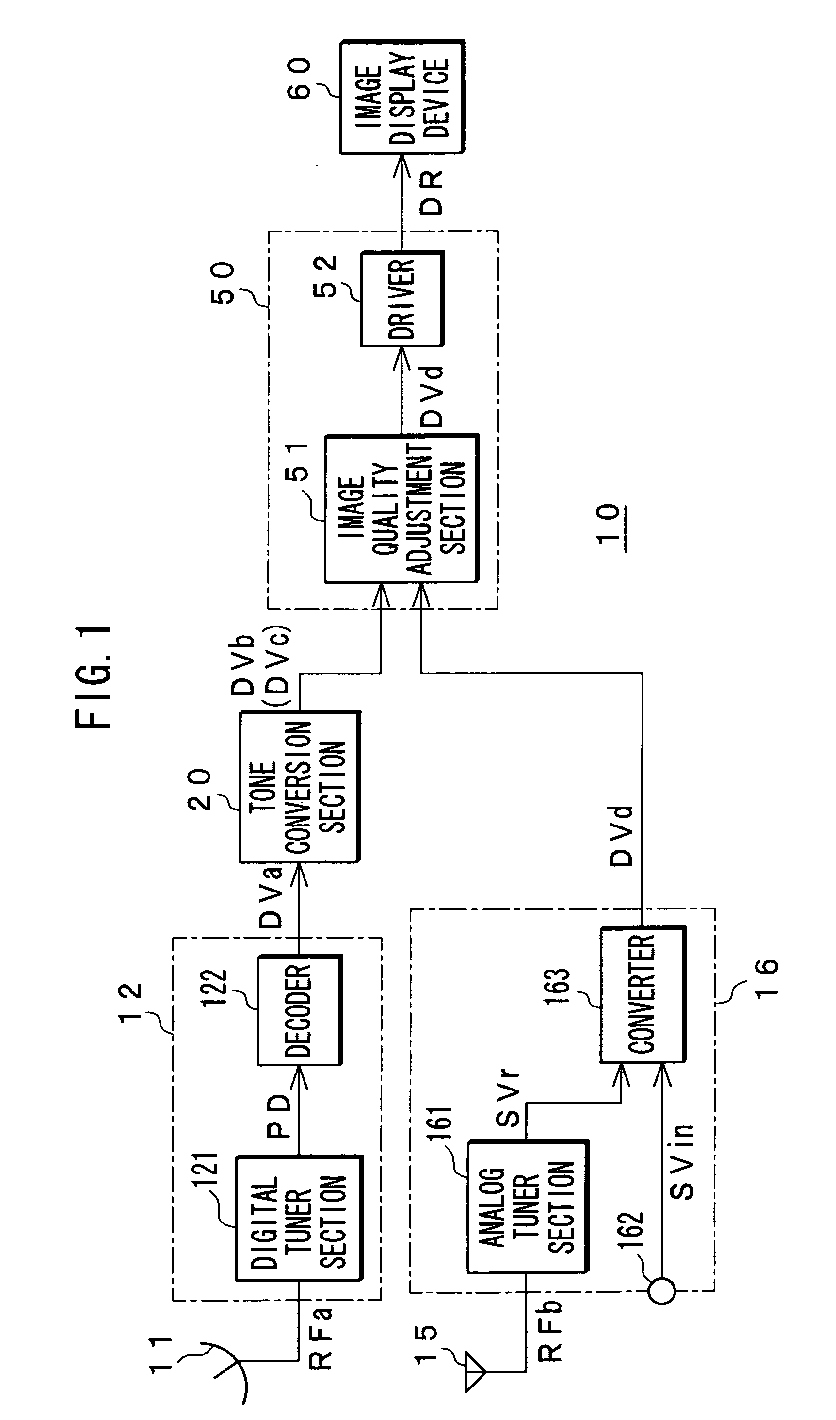 Tone conversion apparatus, image display apparatus using the same, and tone conversion method