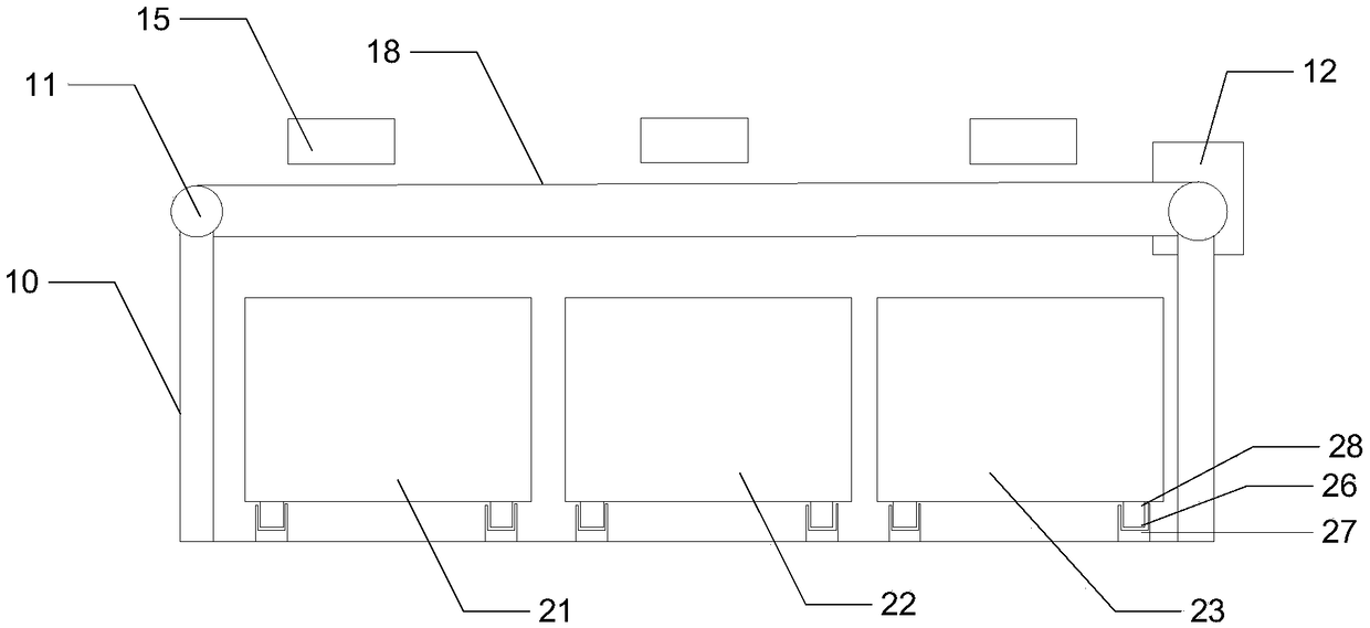 Bonus point exchange method