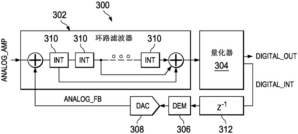 Systems and methods for compressing a digital signal in a digital microphone system