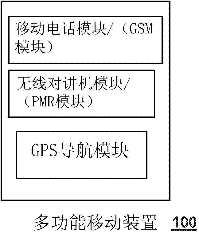 Systems and methods for audio roaming for mobile devices, group information server among mobile devices, and defining group of users with mobile devices