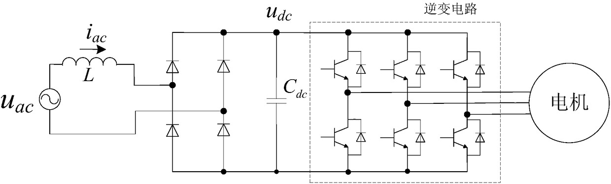 Power conversion circuit and control method thereof