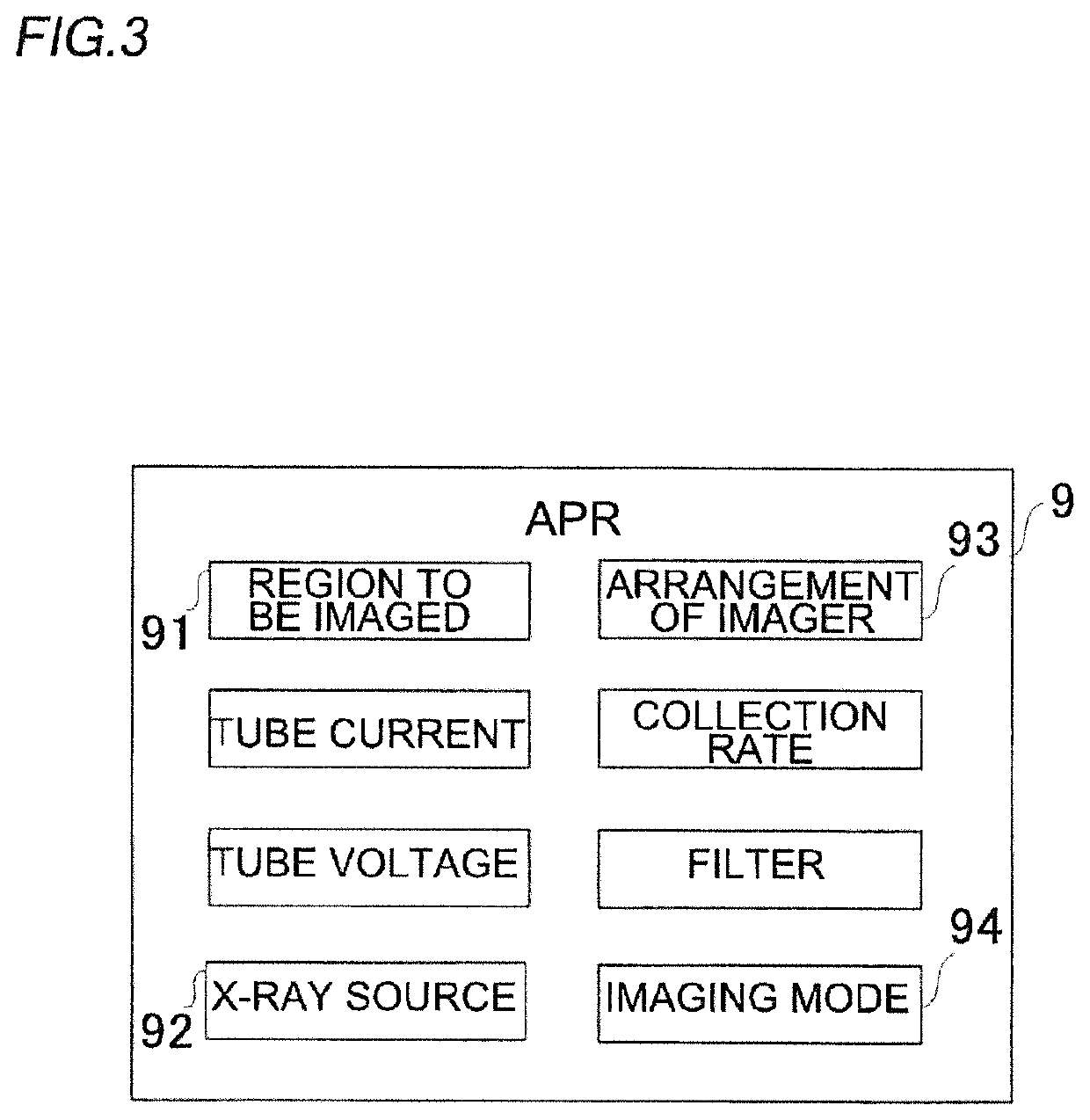 Radioscopic apparatus