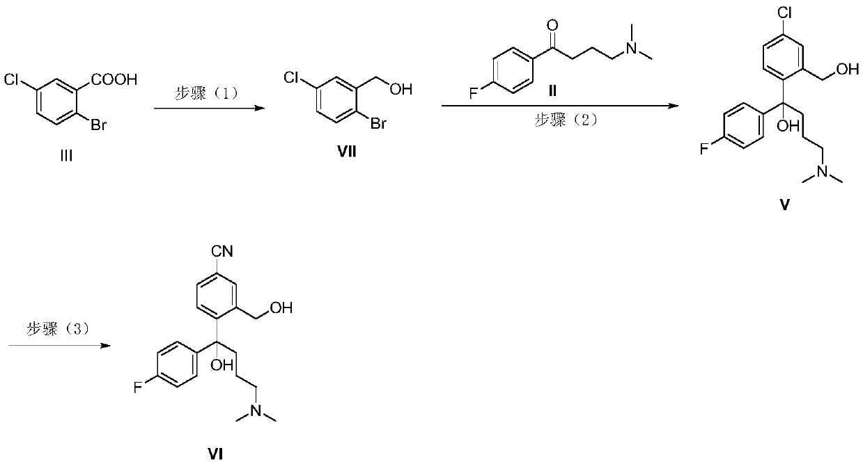 Synthesis method of citalopram intermediate