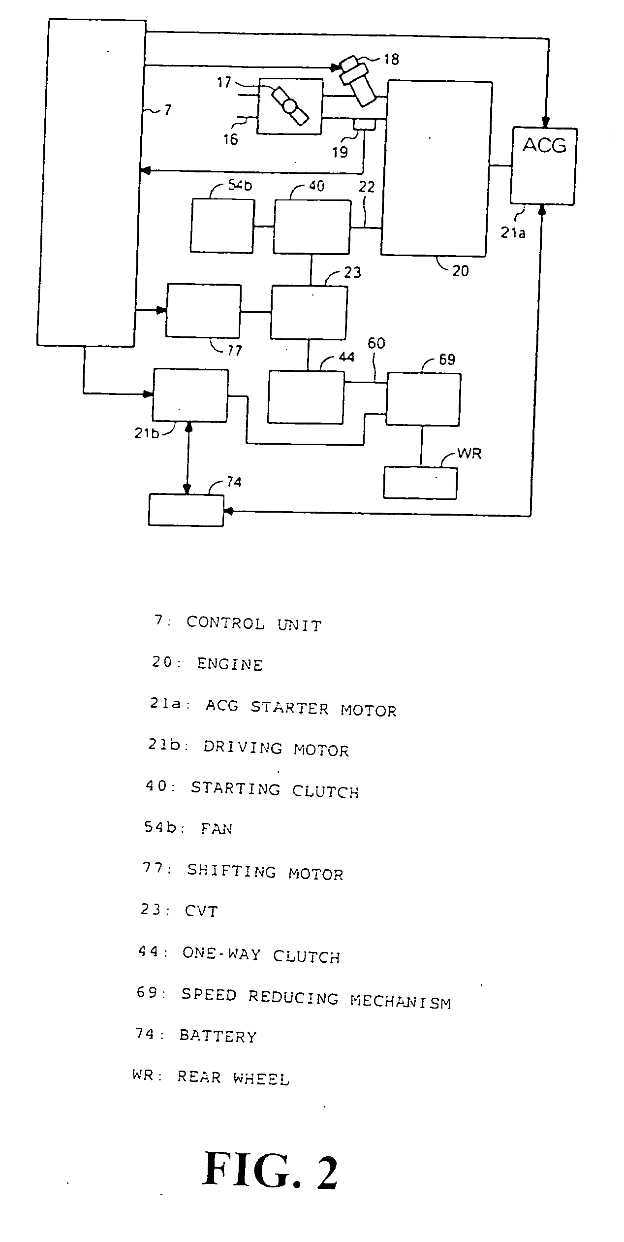 Motor cooling structure for electric vehicle