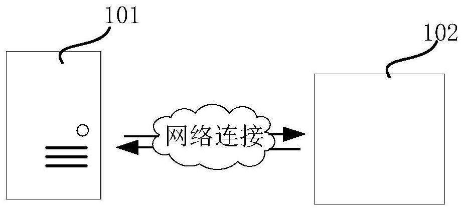 Target website clue detection method and device, computer equipment and medium