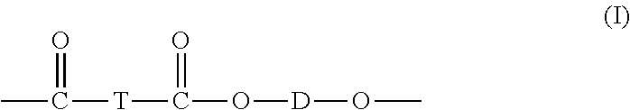 Hollow articles comprising fiber-filled polyester compositions, methods of manufacture, and uses thereof