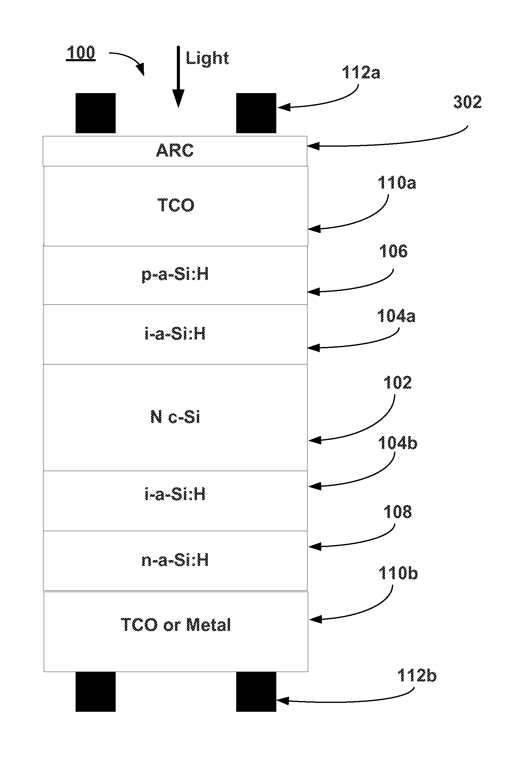 TCOs for Heterojunction Solar Cells