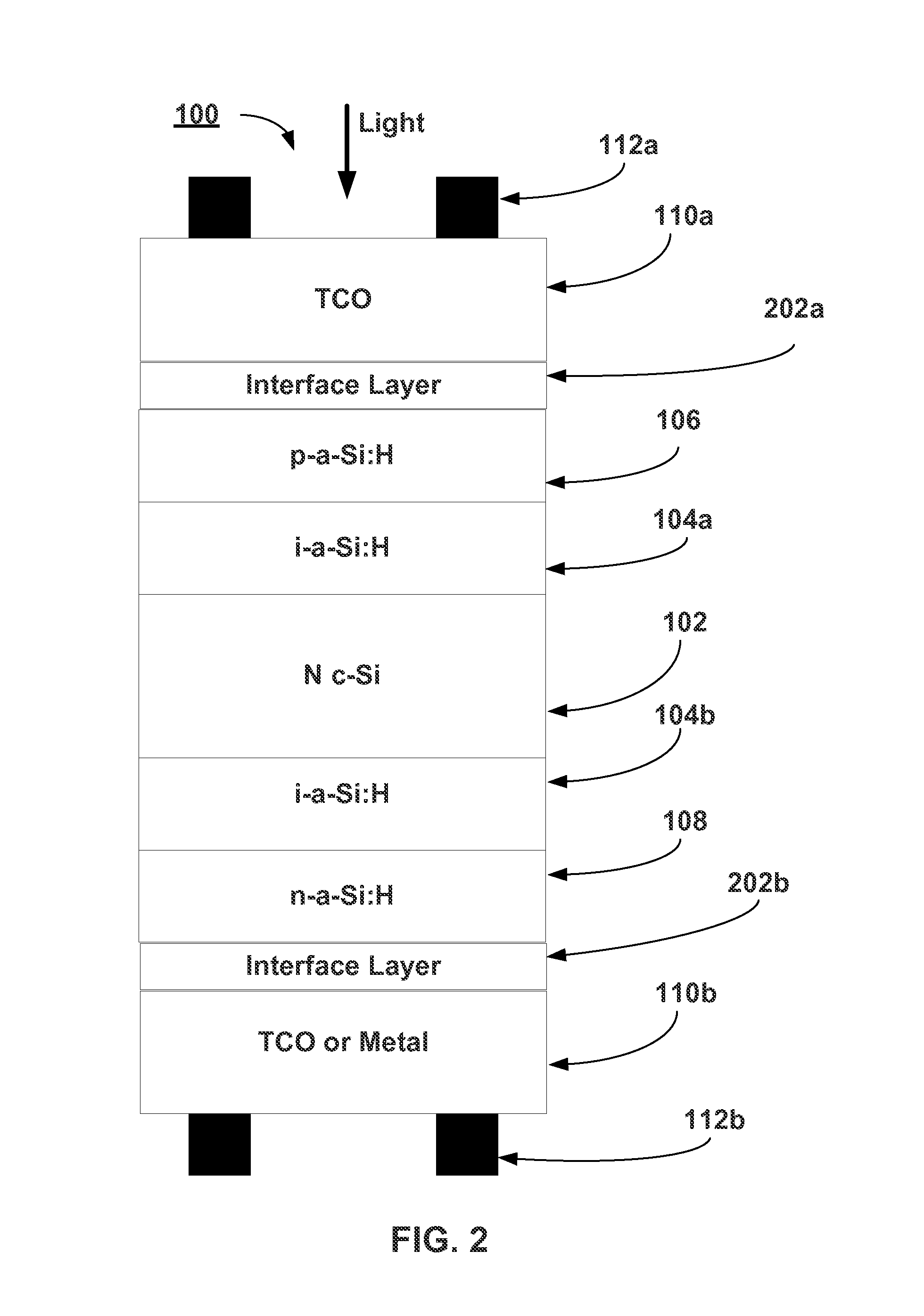 TCOs for Heterojunction Solar Cells