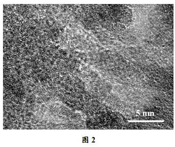 A kind of preparation method and application of vacancy vanadium base max