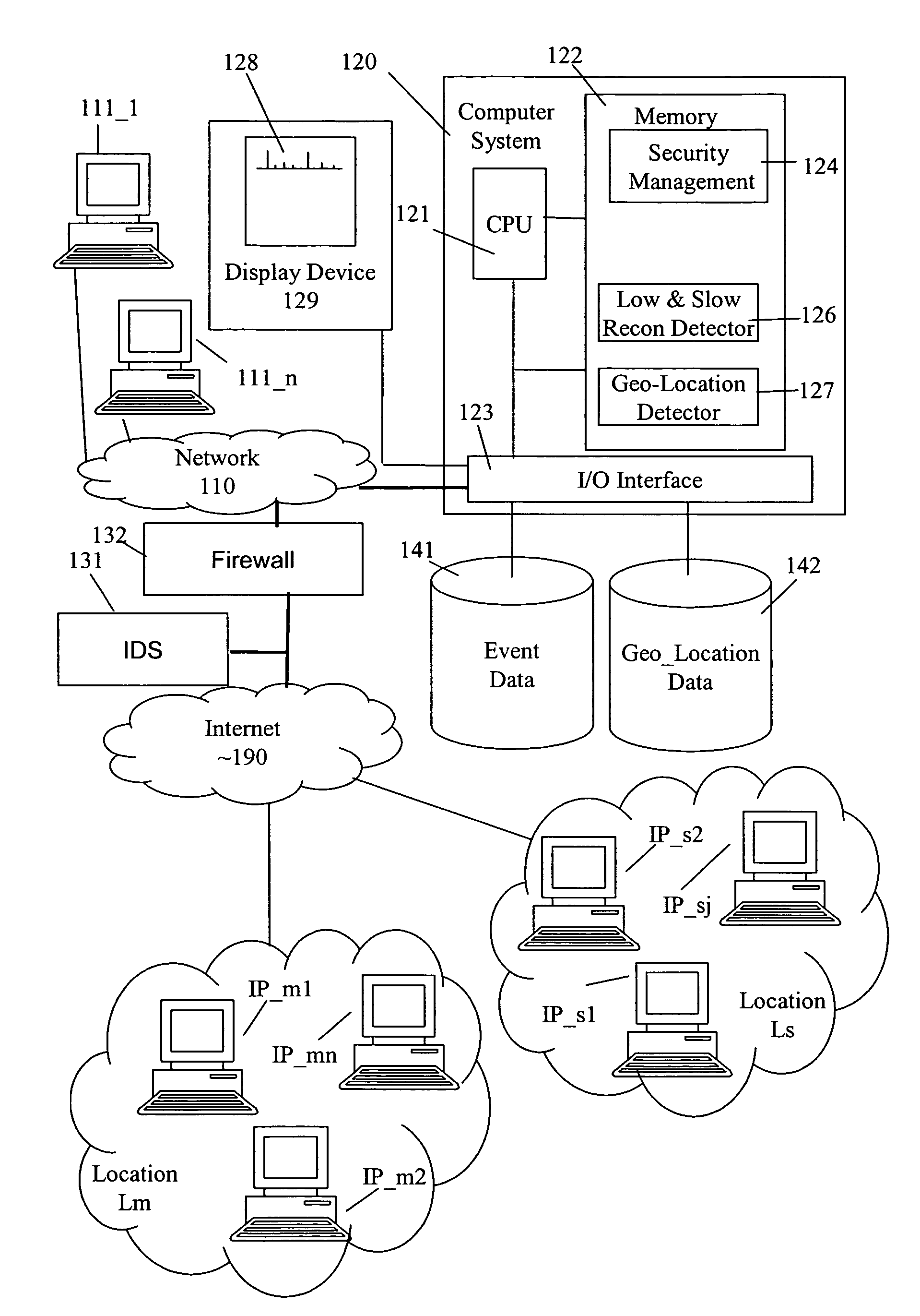 Structures and methods for using geo-location in security detectors