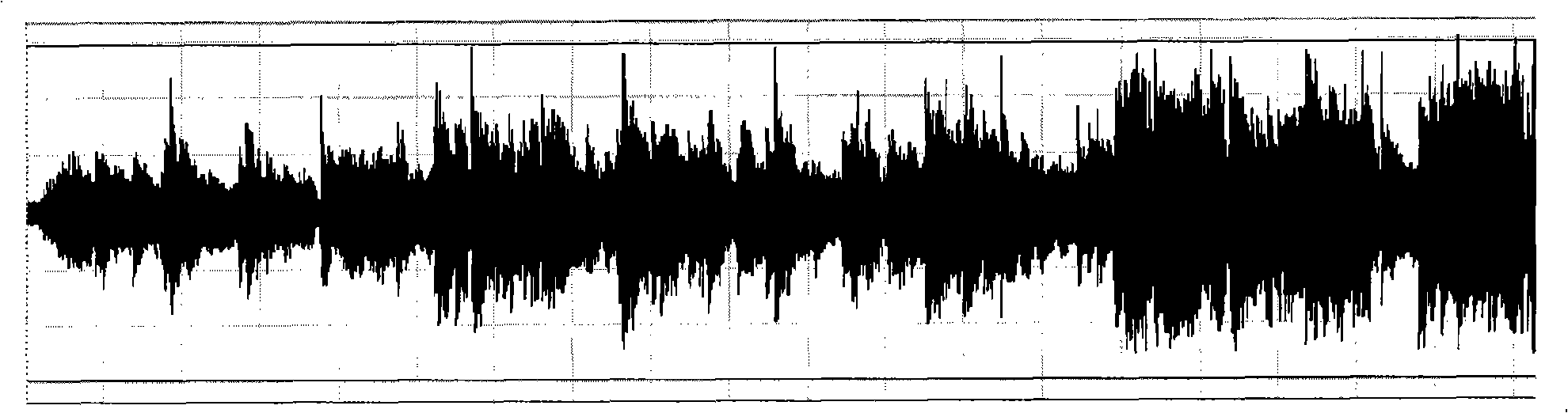 Method for eliminating sound effect switching noise and audio play equipment