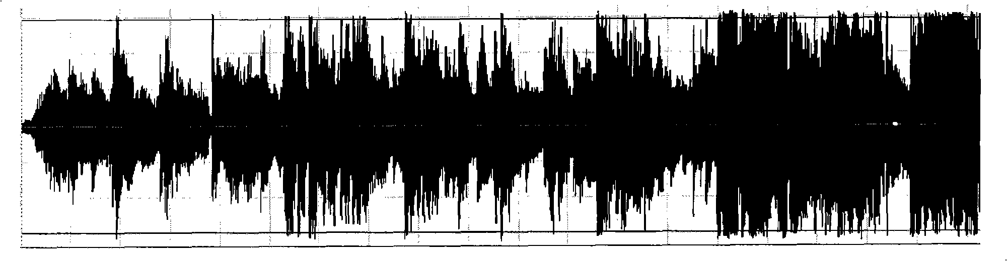 Method for eliminating sound effect switching noise and audio play equipment