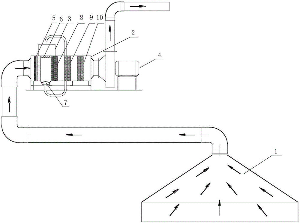 Dedusting apparatus