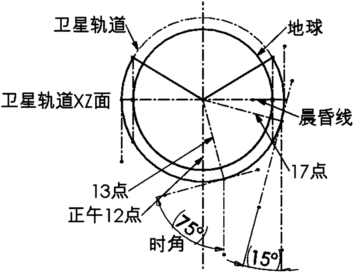 Calibration optical system based on geosynchronous orbit differential absorption spectrometer