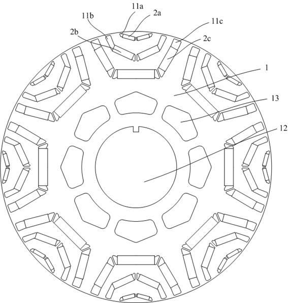 Permanent magnet motor rotor core and motor