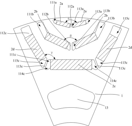 Permanent magnet motor rotor core and motor