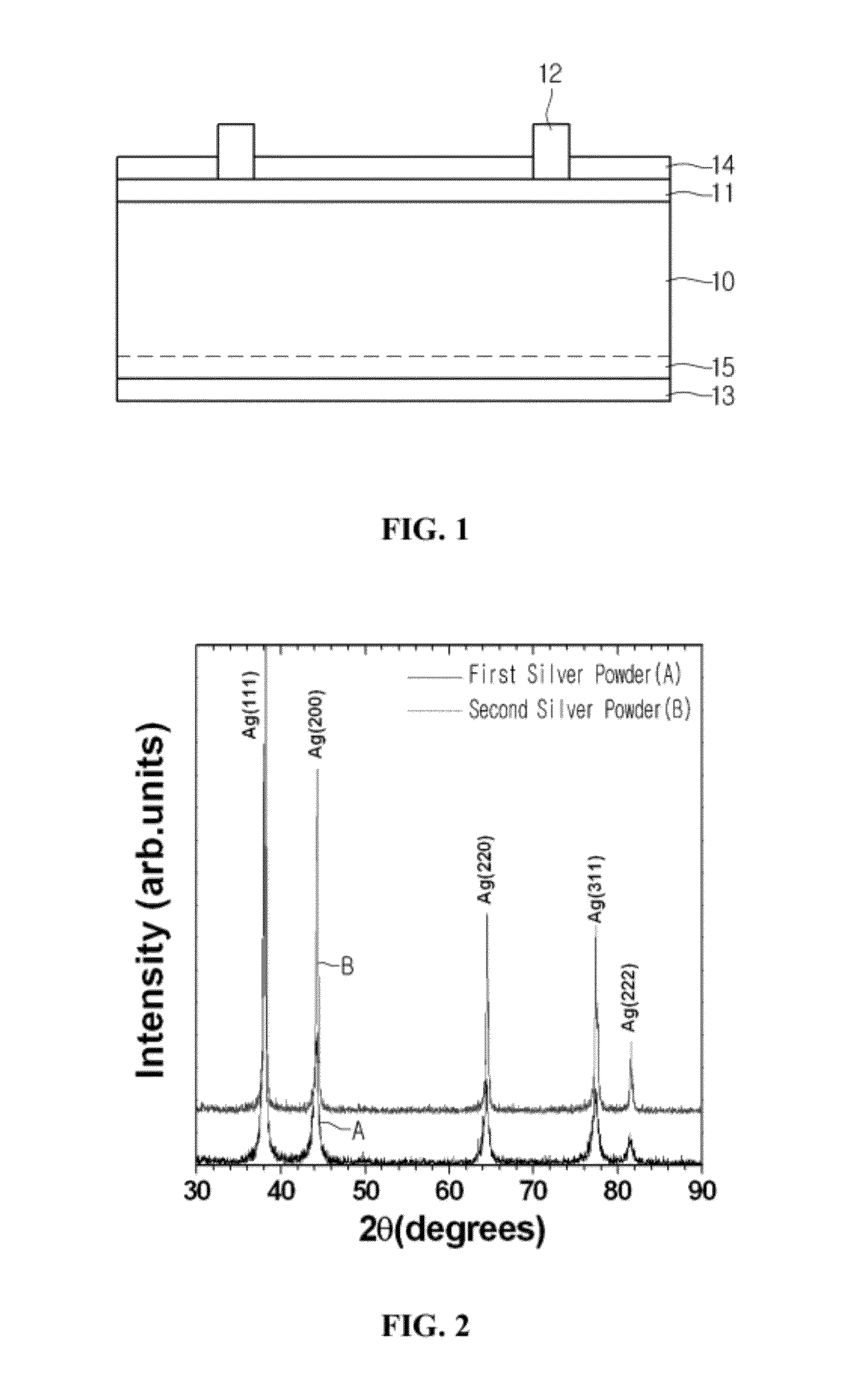 Conductive paste composite