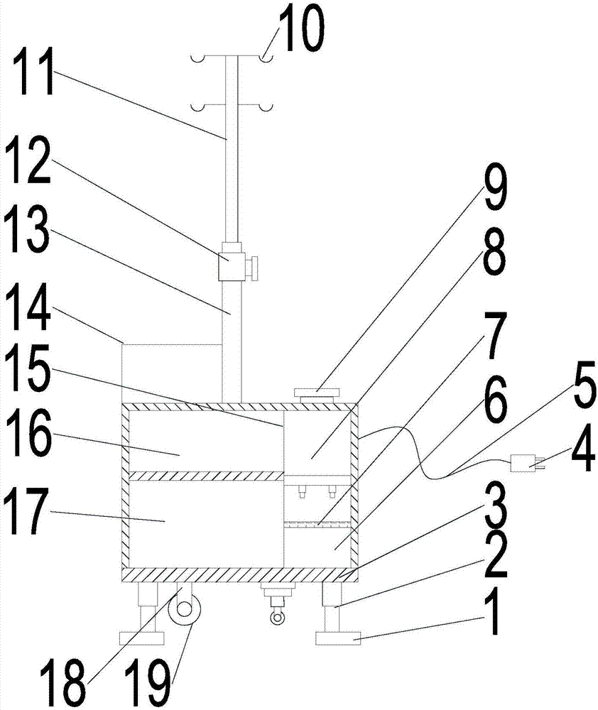 Height-adjustable medical infusion support for amusement