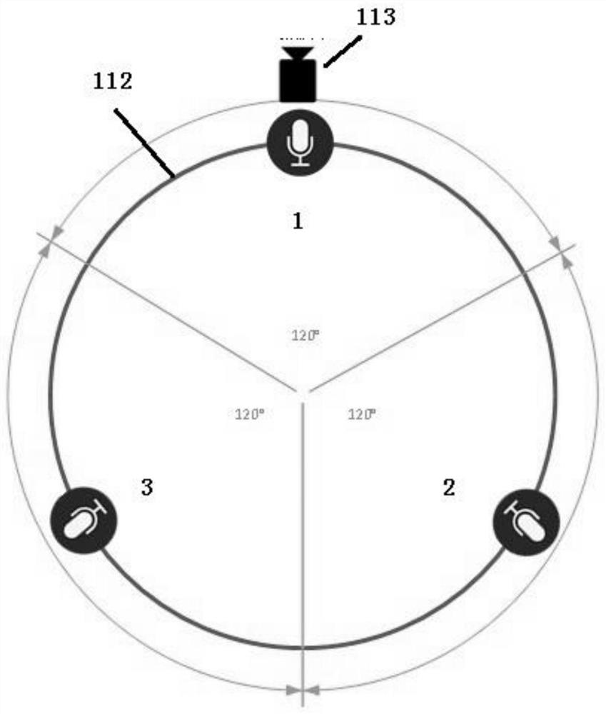 Audition and vision collaborative humanoid robot head orientation method