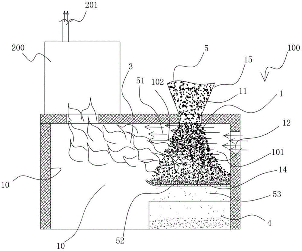 Solid fuel combustion device