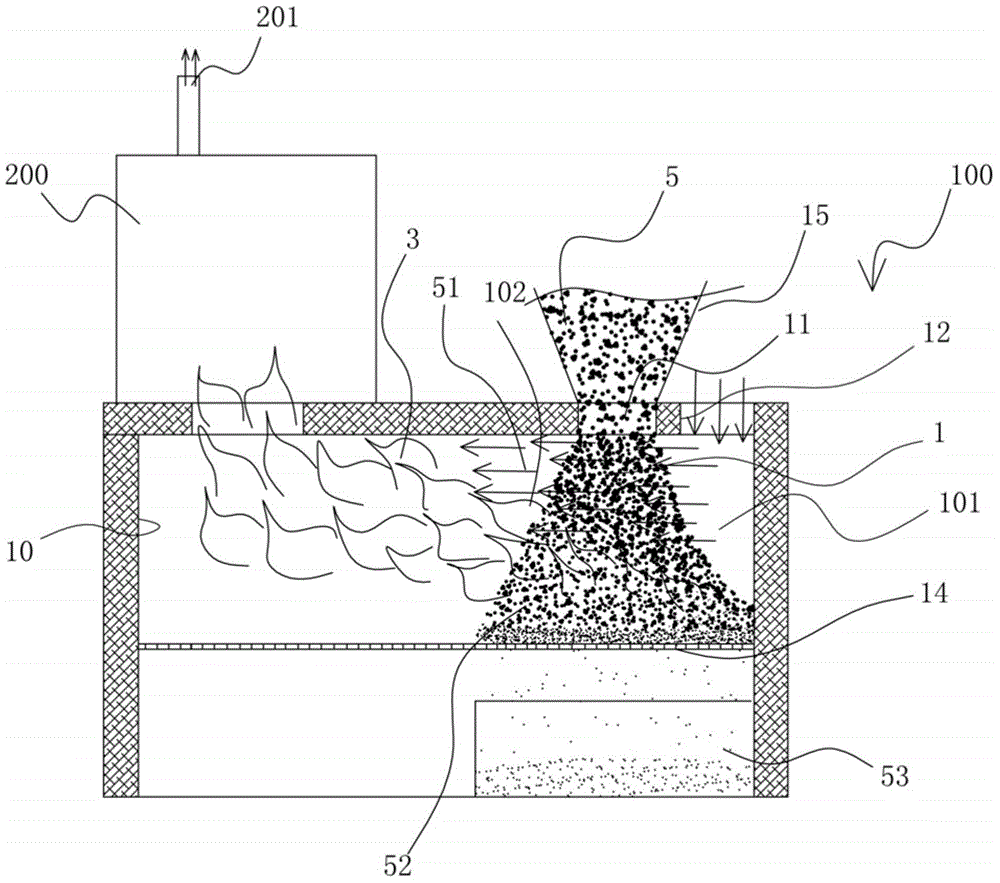 Solid fuel combustion device