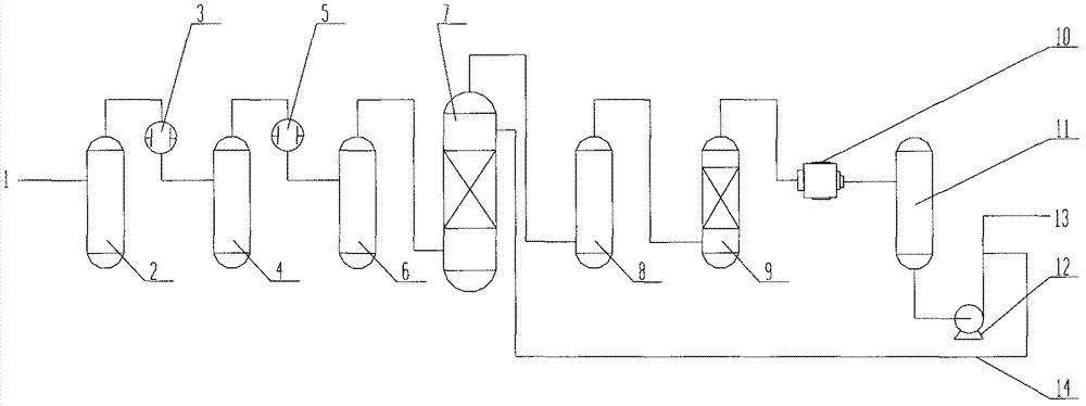 Liquid ammonia production method