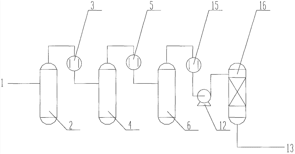 Liquid ammonia production method