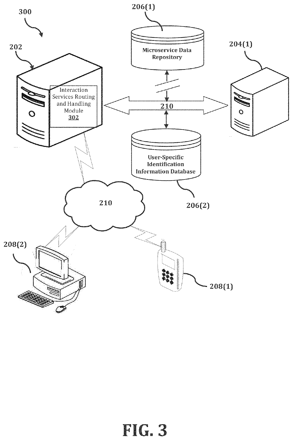 Method and system for providing resiliency in interaction servicing across data centers