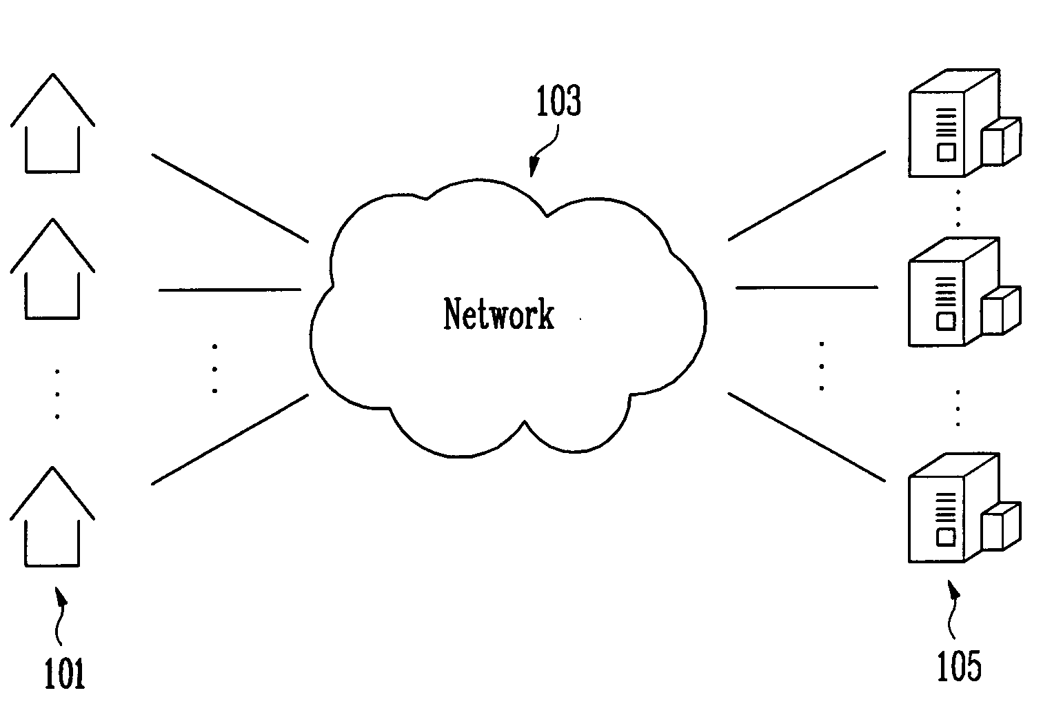 Method of configuring hierarchical network of user group and resource group and key distribution center