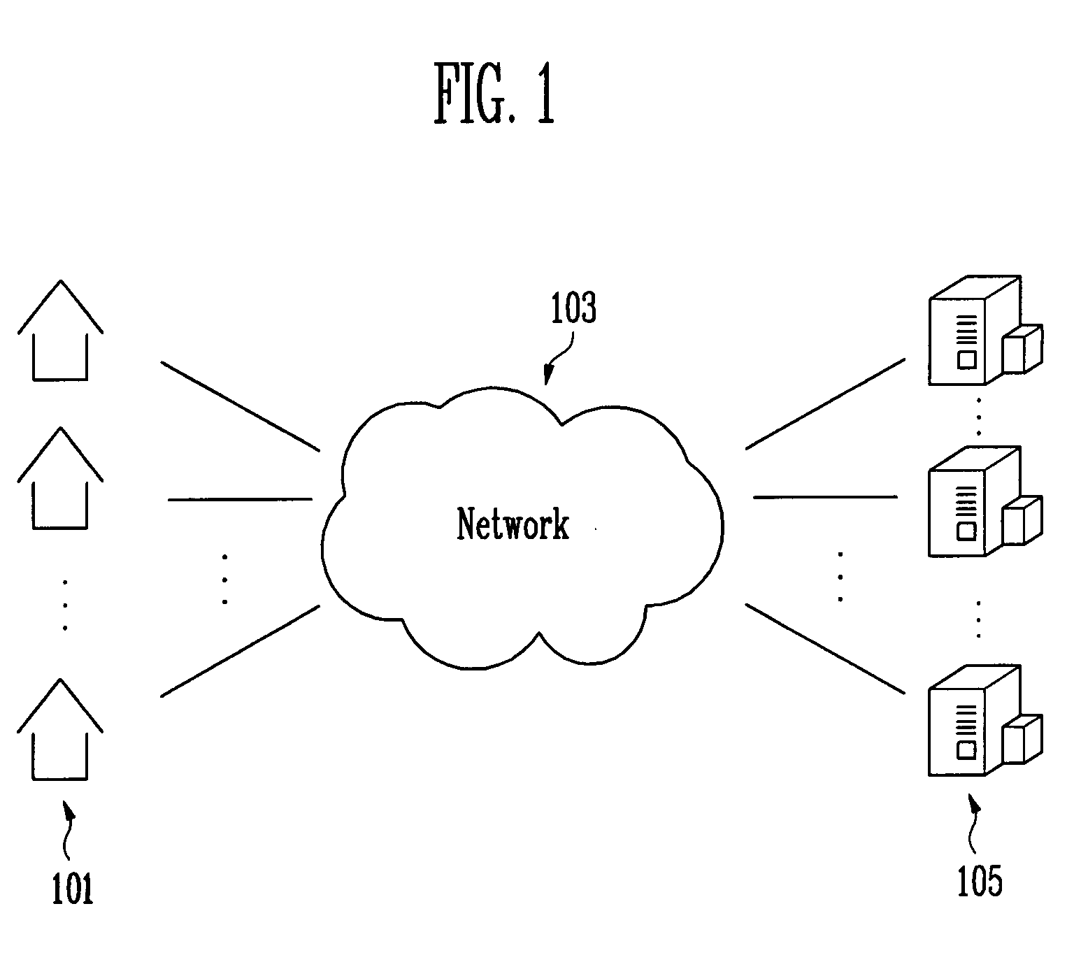 Method of configuring hierarchical network of user group and resource group and key distribution center