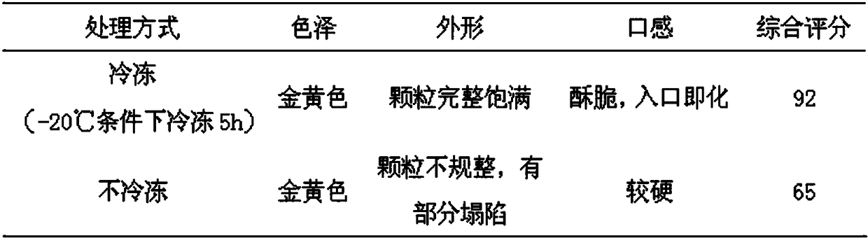 Processing method of crisp chinquapin kernels