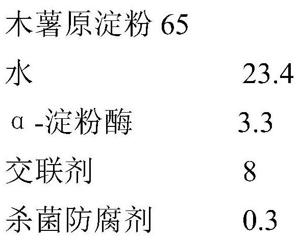 Preparation method of water-based starch adhesive