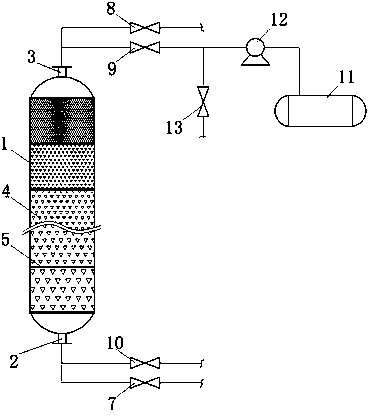 Amino acid activated carbon adsorption column