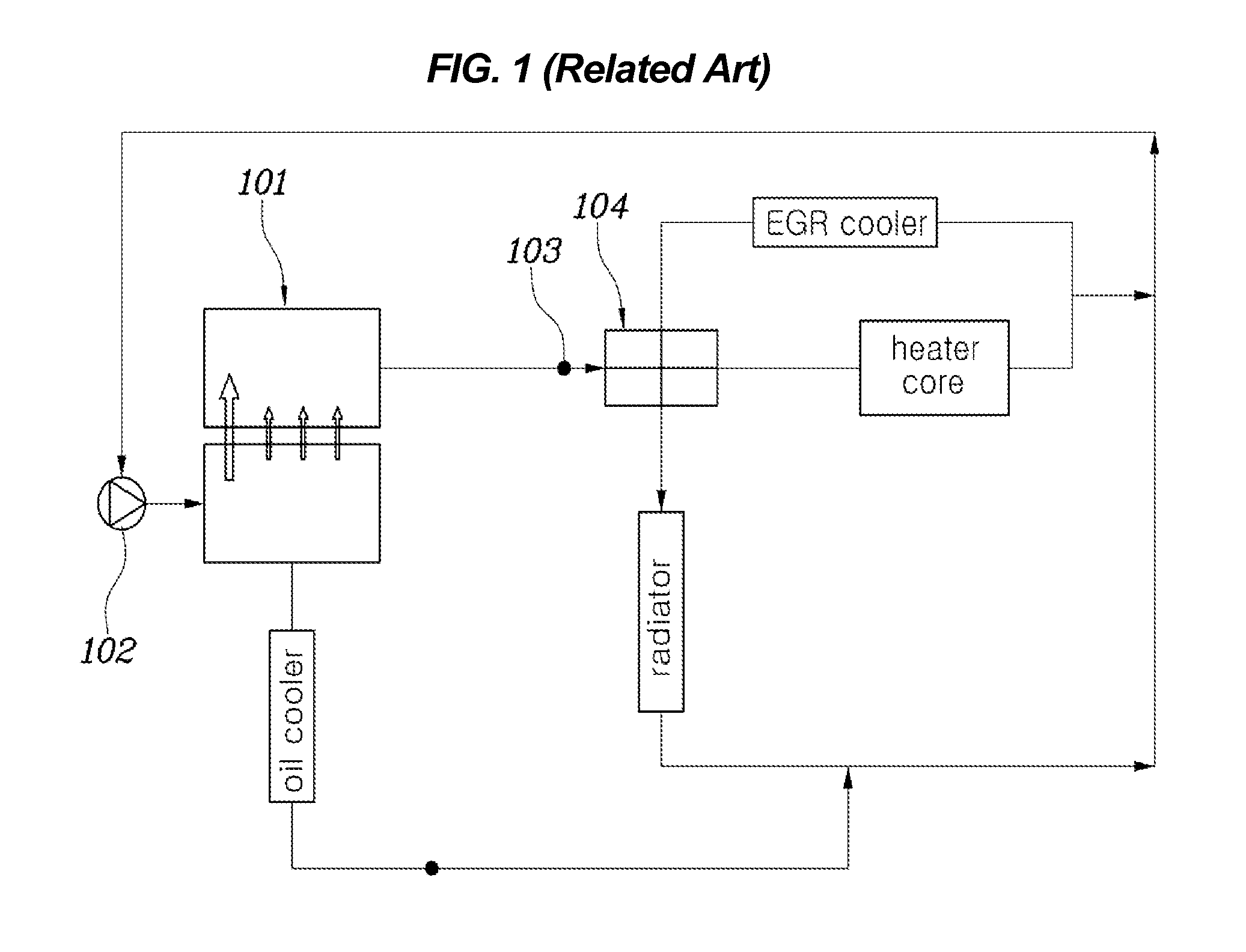 Method for controlling cooling system in vehicle