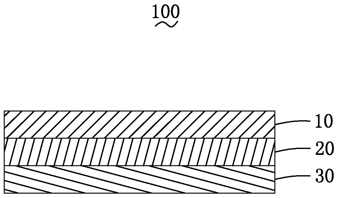 Adhesive film backboard integrated packaging material and processing technology thereof