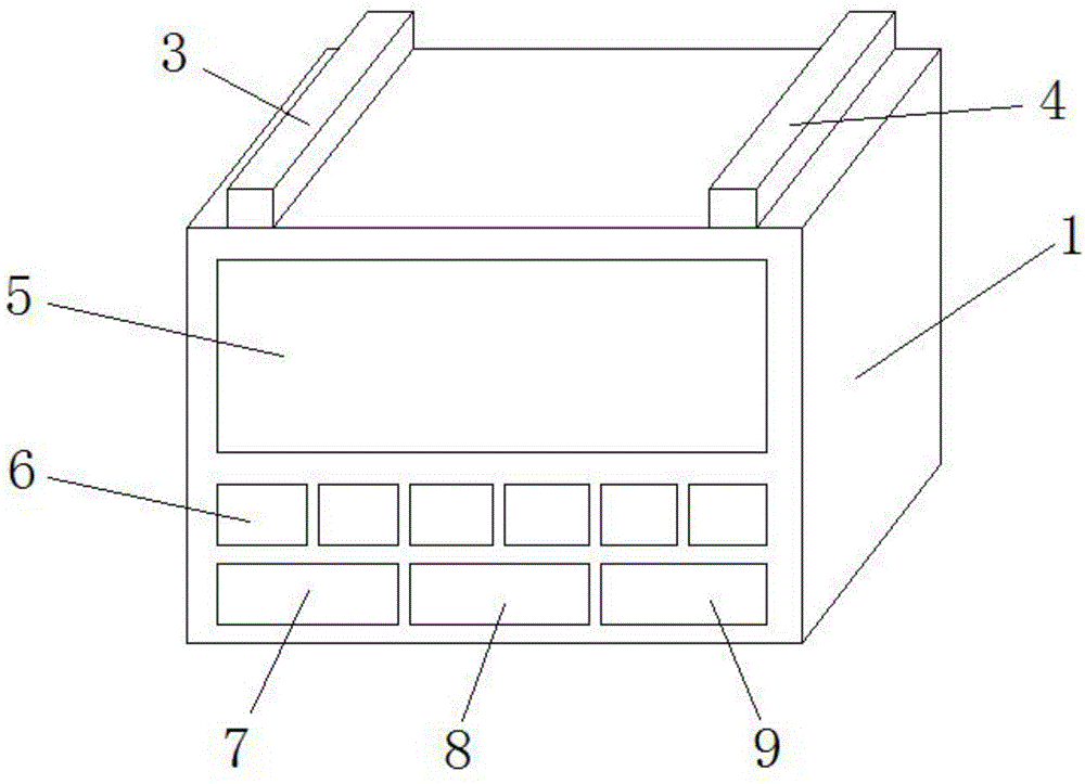 Postoperative care monitor for cardiac surgery department