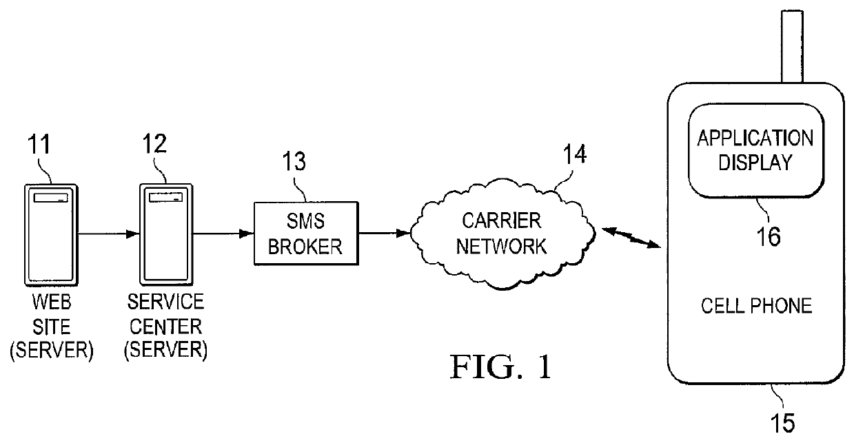 Systems and Methods for Remotely Controlling and Customizing Applications Resident on a Mobile Device