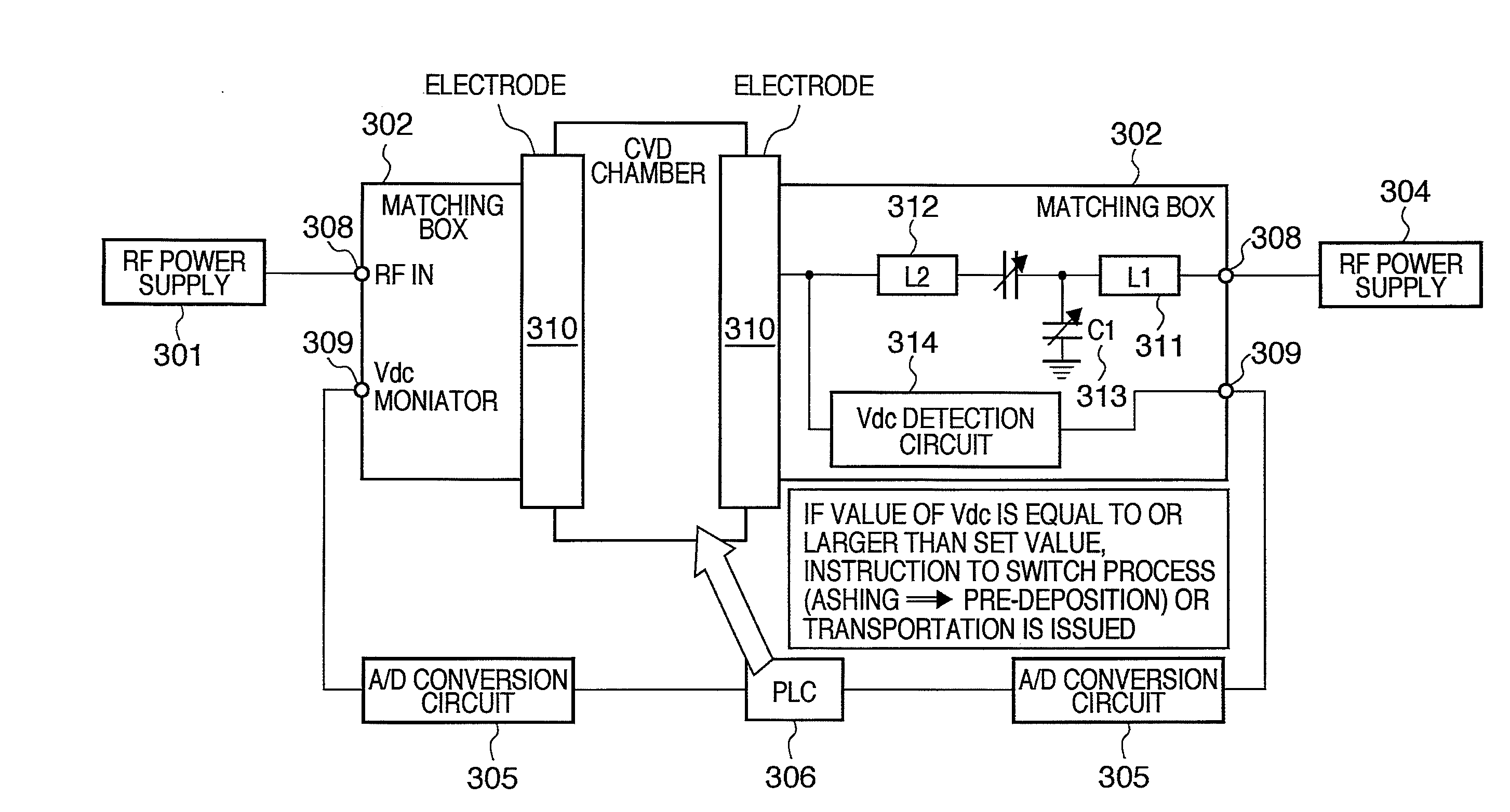 Inline vacuum processing apparatus, method of controlling the same, and information recording medium manufacturing method