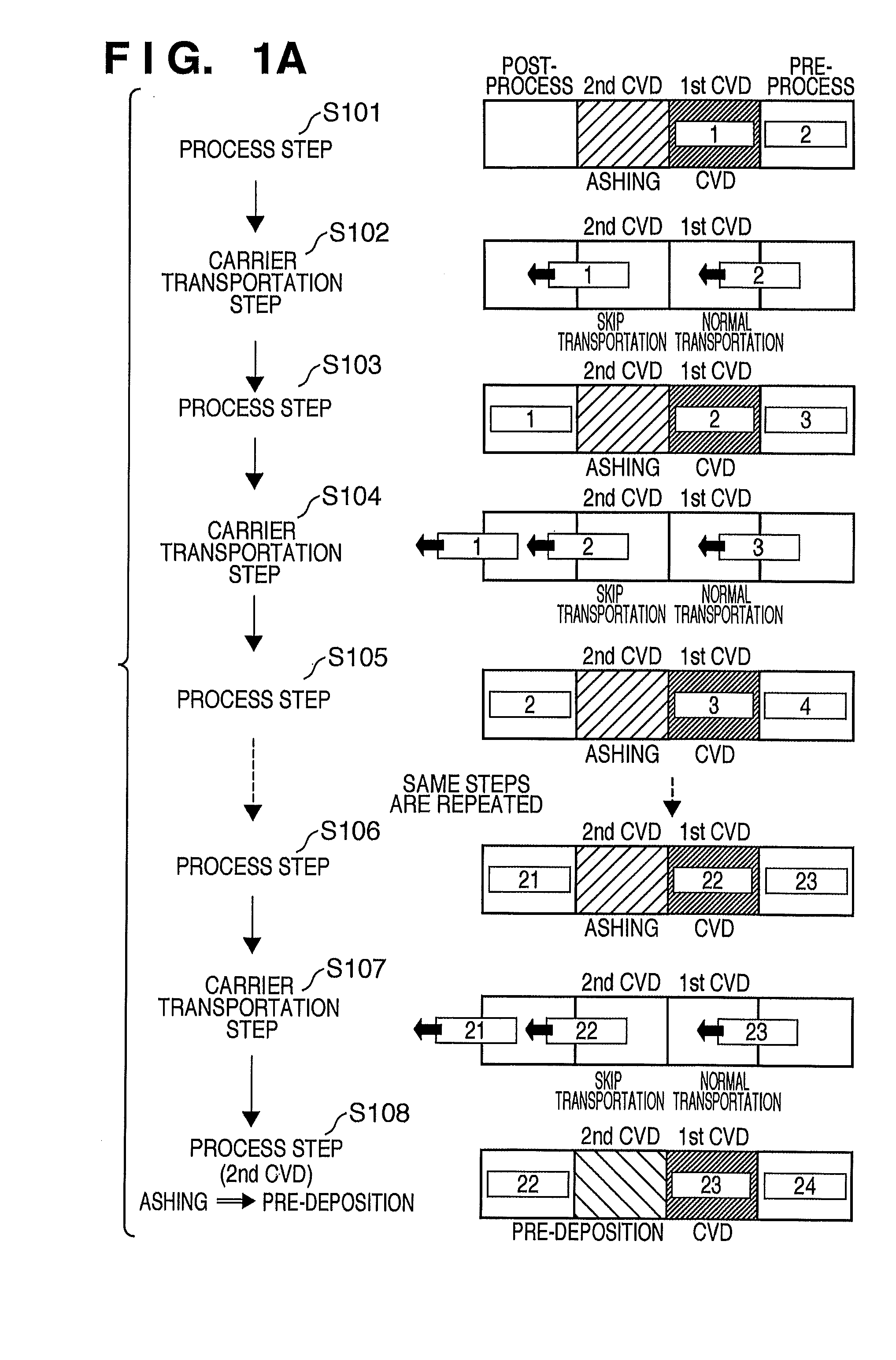 Inline vacuum processing apparatus, method of controlling the same, and information recording medium manufacturing method