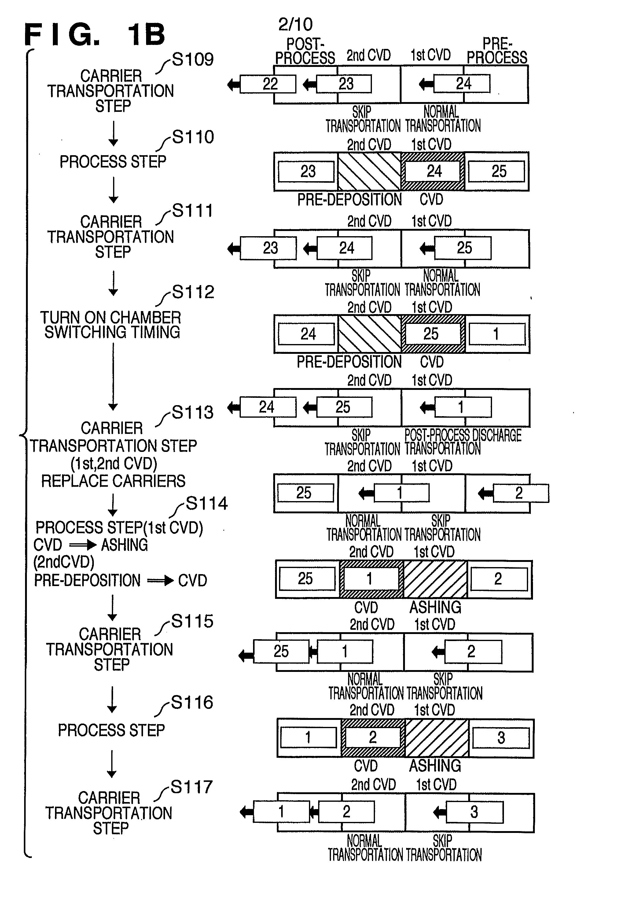 Inline vacuum processing apparatus, method of controlling the same, and information recording medium manufacturing method