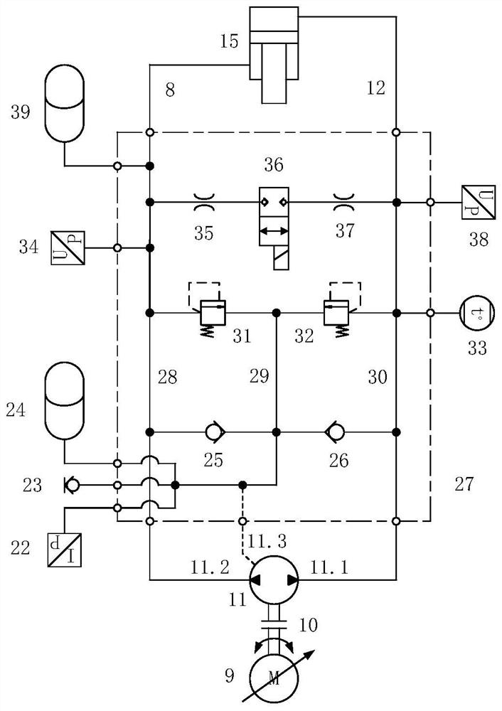 Lithium battery pole piece rolling mill pump control roll bending hydraulic system and roll bending device