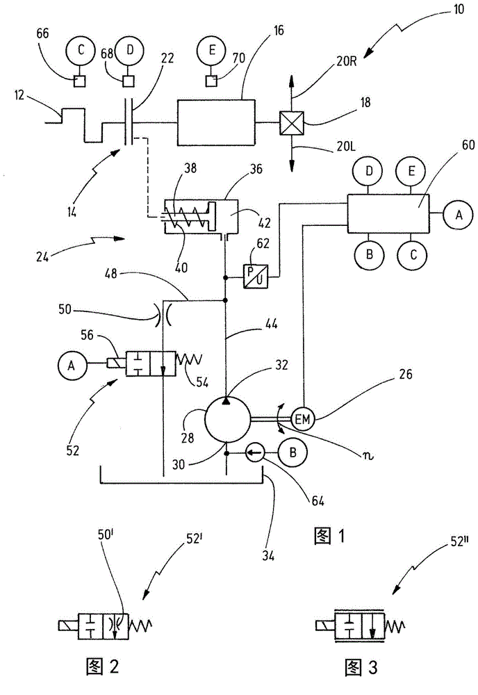 Coupling assembly, motor vehicle power train and coupling control method