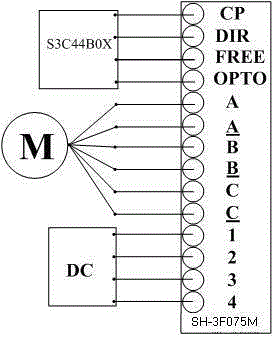 A device and method for 360-degree full steering of vehicles