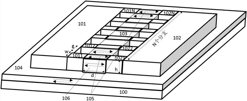 Non-volatile ferroelectric memory with high read current and operation method thereof