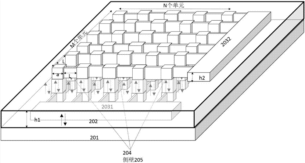 Non-volatile ferroelectric memory with high read current and operation method thereof