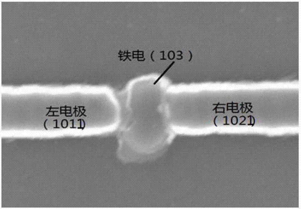 Non-volatile ferroelectric memory with high read current and operation method thereof