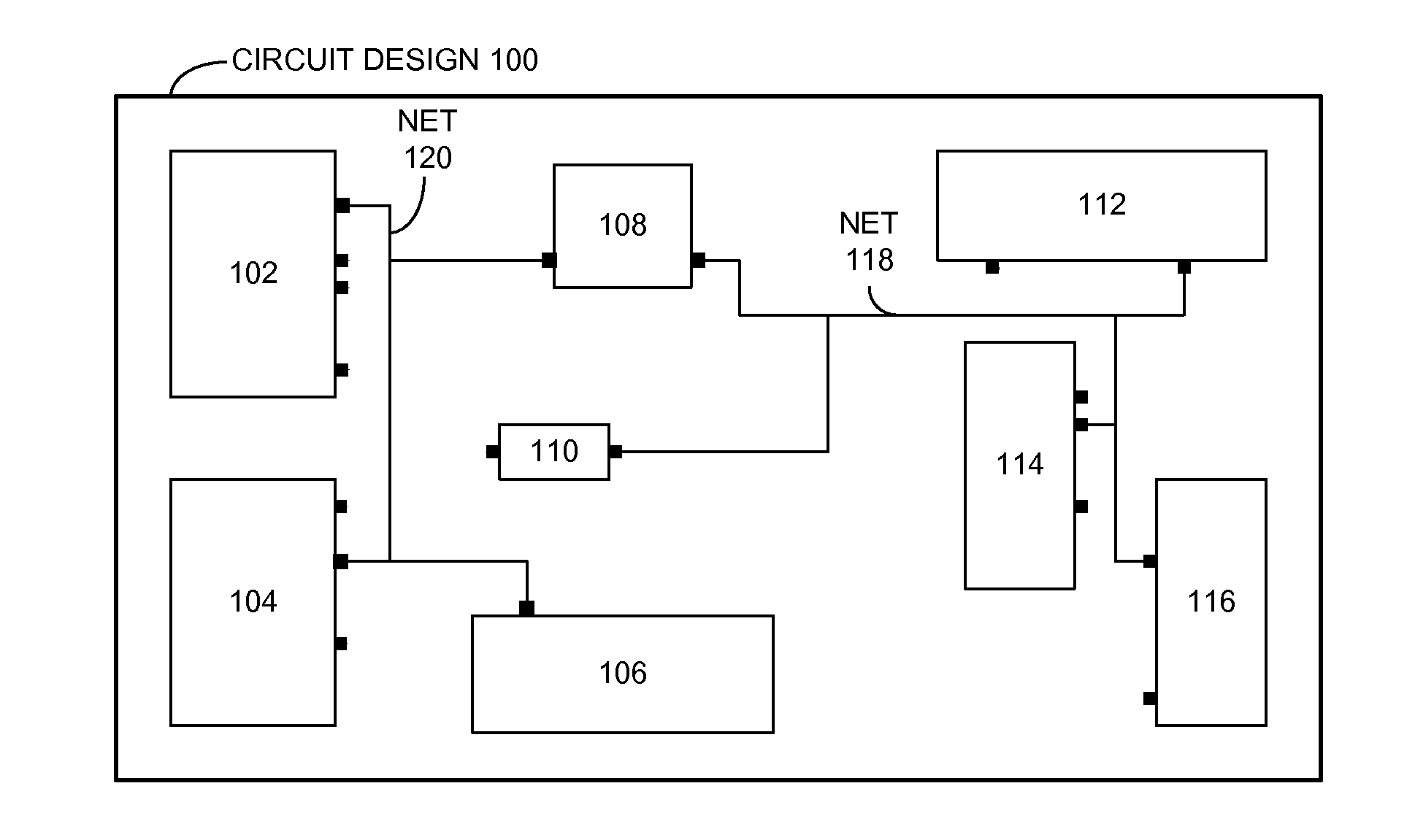 Buffer chain management for alleviating routing congestion