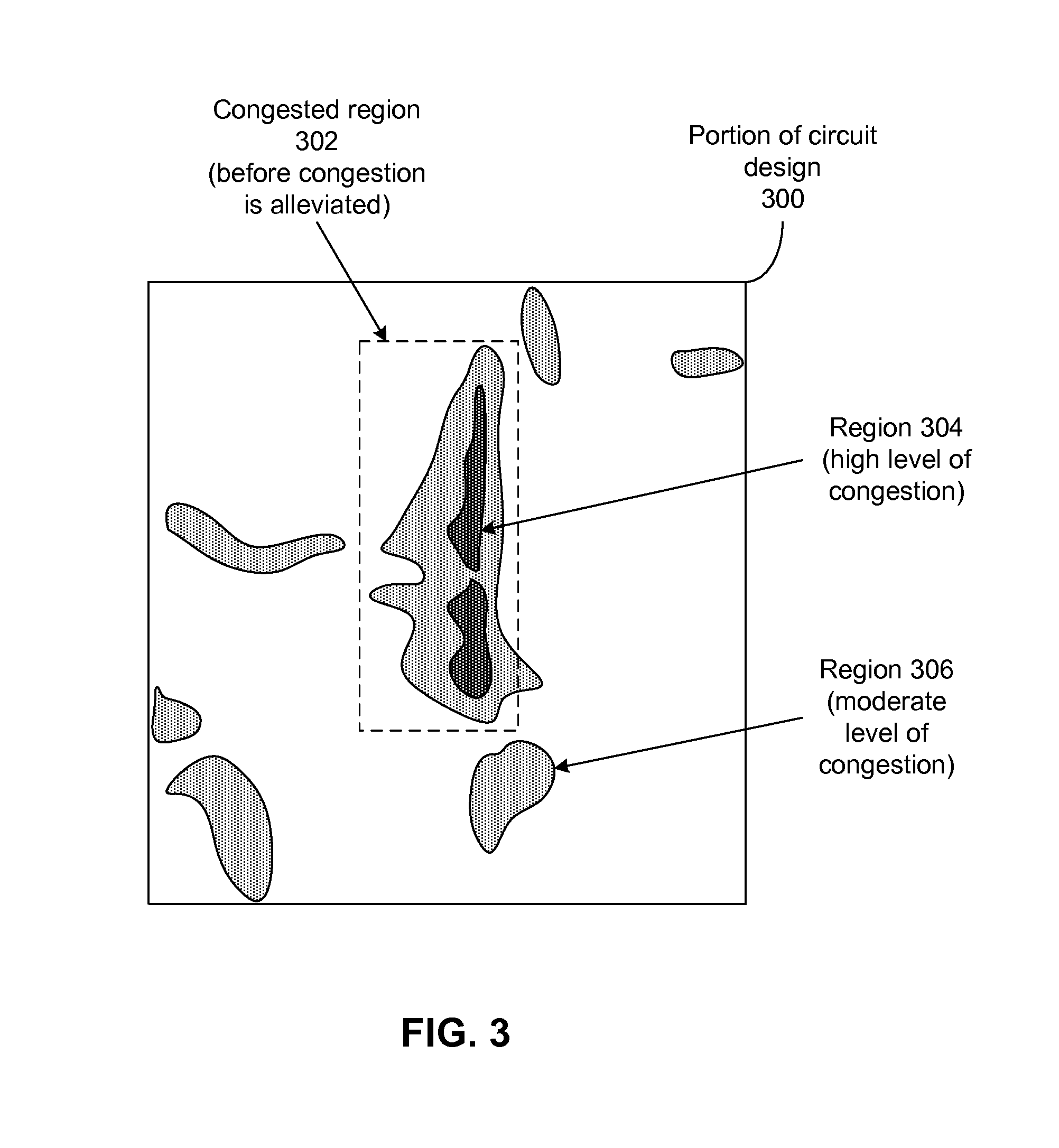 Buffer chain management for alleviating routing congestion