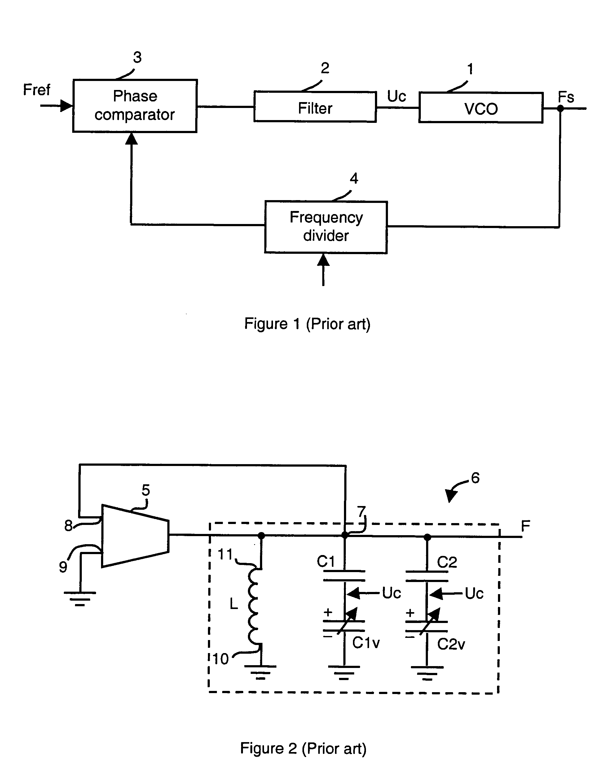 Voltage controlled oscillator with linear capacitance